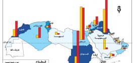 جغرافيا: 2 علوم – تقنية