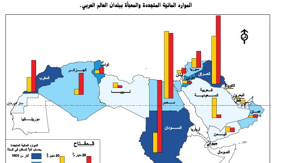 جغرافيا: 2 علوم – تقنية