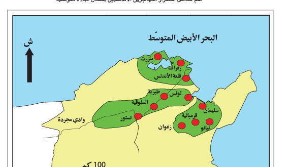 تاريخ: سادسة إبتدائي