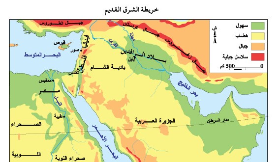 تاريخ: 2 علوم – تقنية