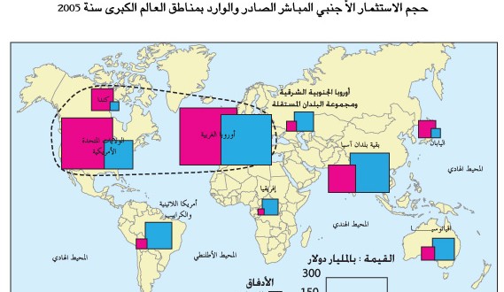 جغرافيا: 4 آداب – اقتصاد وتصرف