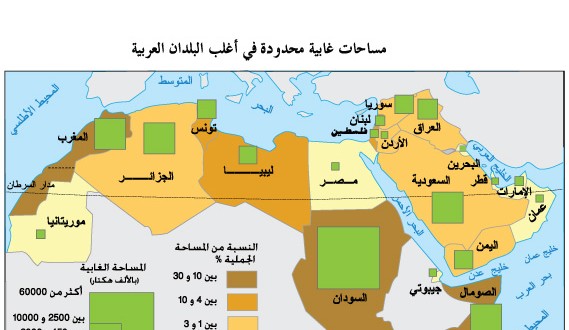 جغرافيا: 3 آداب – اقتصاد وتصرف